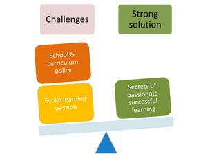 The Flow – Csikszentmihalyi
 