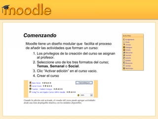 Comenzando Cuando la edición está activada, el creador del curso puede agregar actividades desde una lista desplegable intuitiva con los módulos disponibles. 1. Los privilegios de la creación del curso se asignan   al profesor.  2. Seleccione uno de los tres formatos del curso;   Temas ,  Semanal  o  Social . 3. Clic “Activar edición” en el curso vacio. 4. Crear el curso Moodle tiene un diseño modular que  facilita el proceso de añadir las actividades que forman un curso: 