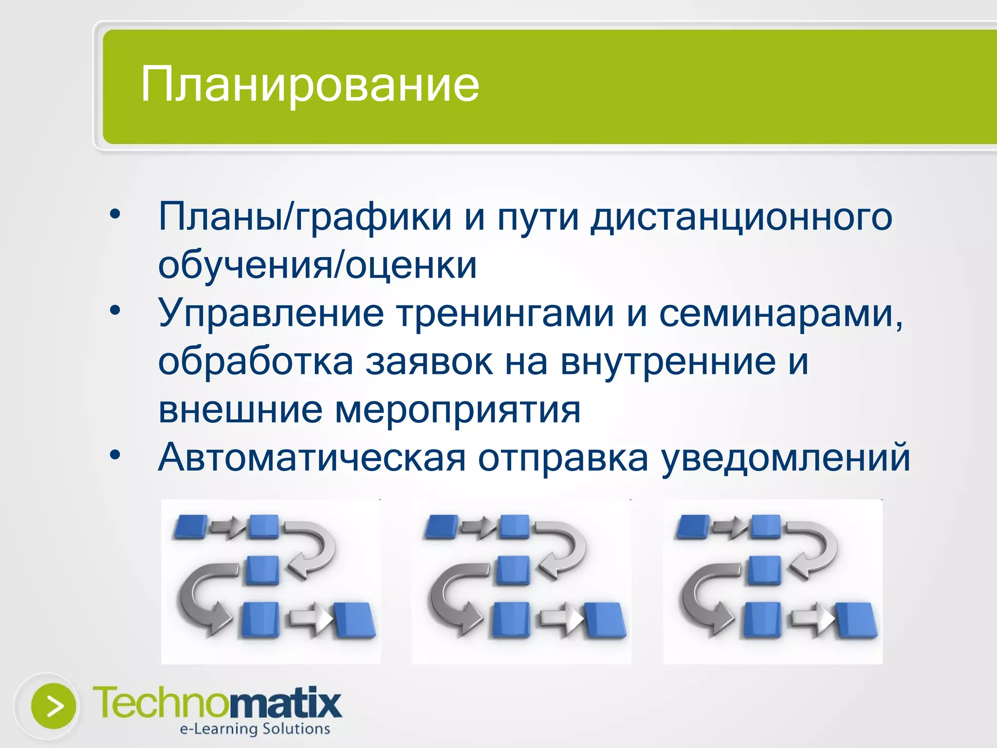 Планирование Планы/графики и пути дистанционного обучения/оценки Управление тренингами и семинарами, обработка заявок на внутренние и внешние мероприятия Автоматическая отправка уведомлений 