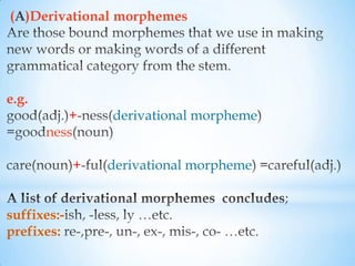 (A)Derivational morphemes




e.g.
          +      derivational morpheme
       ness

             +   derivational morpheme


suffixes:-
prefixes:
 