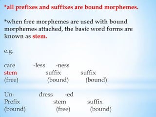 *all prefixes and suffixes are bound morphemes.



         stem.




stem
 