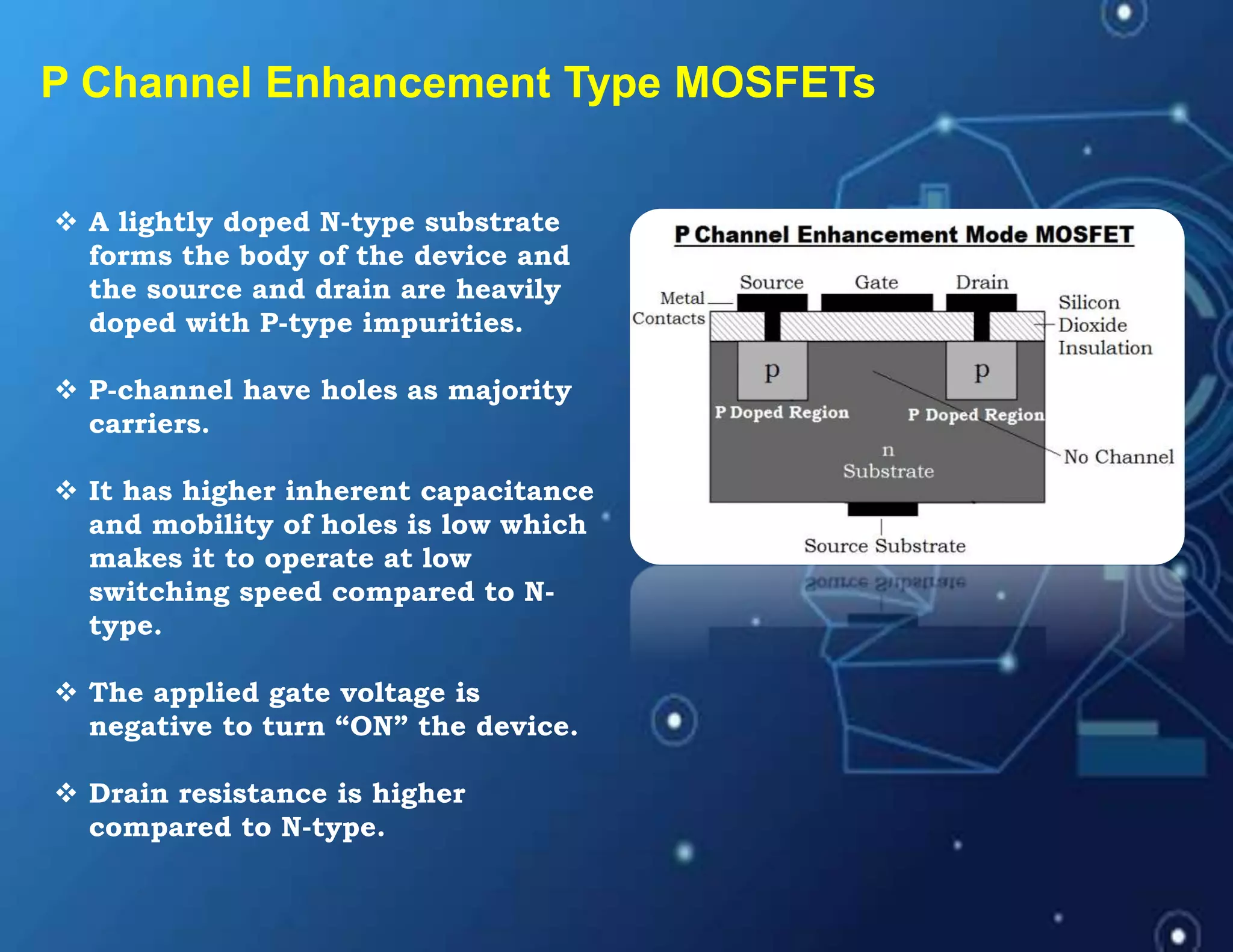 P Channel Enhancement Type MOSFETs
 A lightly doped N-type substrate
forms the body of the device and
the source and drain are heavily
doped with P-type impurities.
 P-channel have holes as majority
carriers.
 It has higher inherent capacitance
and mobility of holes is low which
makes it to operate at low
switching speed compared to N-
type.
 The applied gate voltage is
negative to turn “ON” the device.
 Drain resistance is higher
compared to N-type.
 