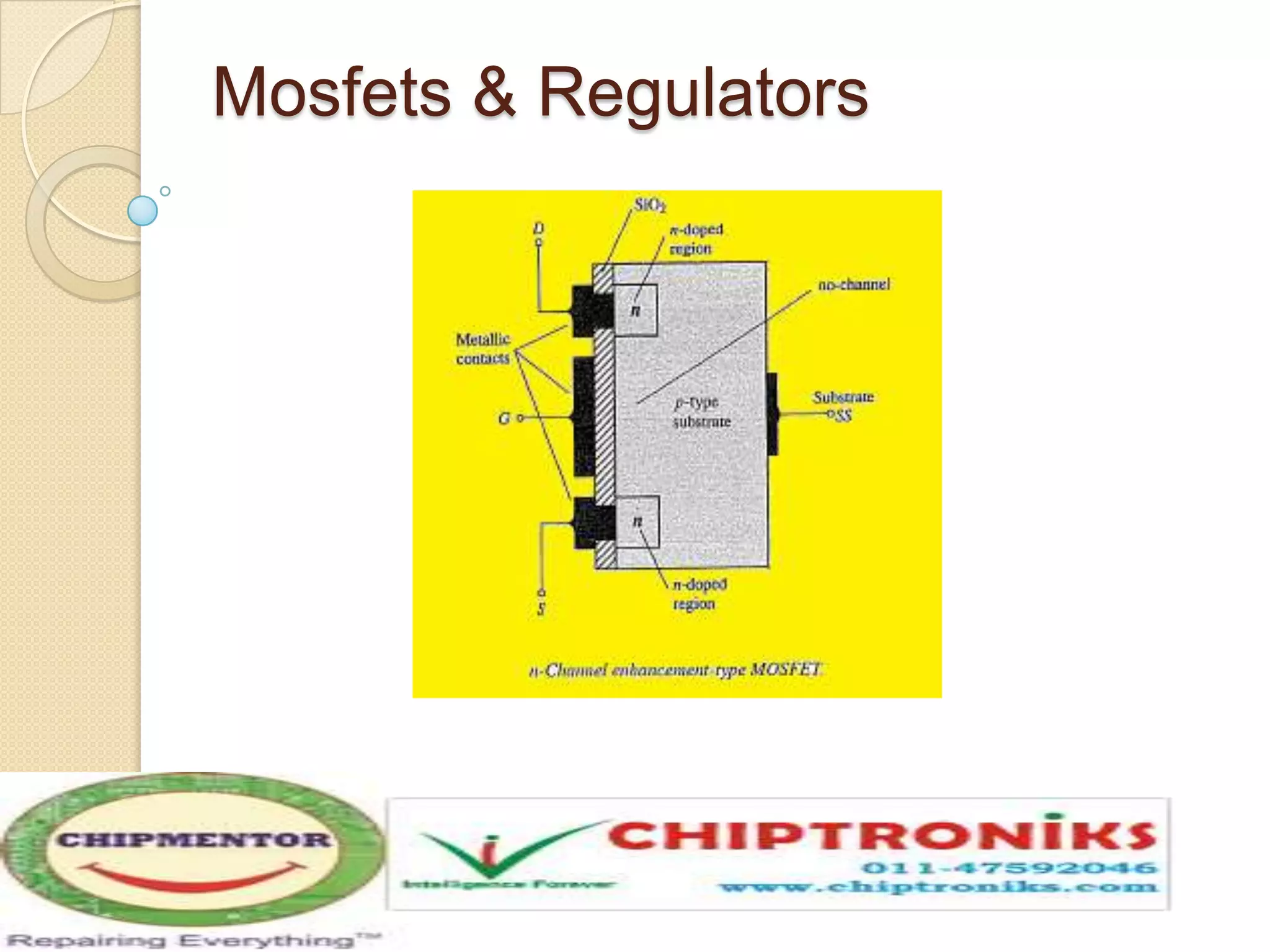 Working Of Mosfet