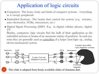 Application of logic circuits
This slide is adapted from freely available slides of shantanu dutt.
15
 