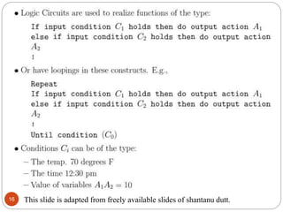 This slide is adapted from freely available slides of shantanu dutt.
16
 