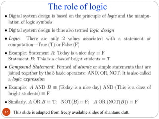 The role of logic
This slide is adapted from freely available slides of shantanu dutt.
17
 