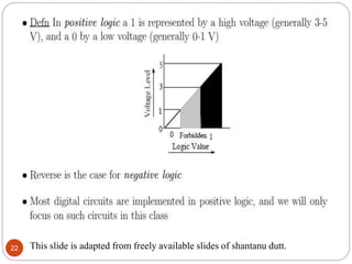 This slide is adapted from freely available slides of shantanu dutt.
22
 