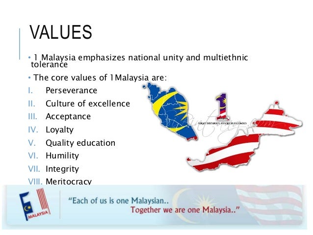 MPU Islam Hadhari & Satu Malaysia