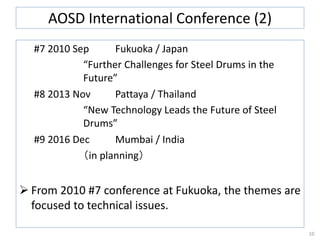 #7 2010 Sep Fukuoka / Japan
“Further Challenges for Steel Drums in the
Future”
#8 2013 Nov Pattaya / Thailand
“New Technology Leads the Future of Steel
Drums”
#9 2016 Dec Mumbai / India
（in planning）
 From 2010 #7 conference at Fukuoka, the themes are
focused to technical issues.
10
AOSD International Conference (2)
 