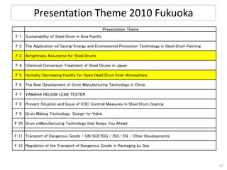 12
Presentation Theme 2010 Fukuoka
Presentation Theme
F 1 Sustainability of Steel Drum in Asia Pacific
F 2 The Application od Saving-Energy and Enviromental Protection Technology in Steel Drum Painting
F 3 Airtightness Assurance for Steel Drums
F 4 Chemical Conversion Treatment of Steel Drums in Japan
F 5 Humidity Decreasing Facility for Open Head Drum Inner Atmosphere
F 6 The New Development of Drum Manufacturing Technology in China
F 7 YAMAHA HELIUM LEAK TESTER
F 8 Present Situation and Issue of VOC Controll Measures in Steel Drum Coating
F 9 Drum Making Technology Design-to-Valve
F 10 Drum mManufacturing Technology that Keeps You Ahead
F 11 Transport of Dangerous Goods - UN SCETDG / ISO/ EN / Other Developments
F 12 Regulation of the Transport of Dangerous Goods in Packaging bu Sea
 