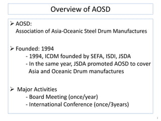 Overview of AOSD
 AOSD:
Association of Asia-Oceanic Steel Drum Manufactures
 Founded: 1994
- 1994, ICDM founded by SEFA, ISDI, JSDA
- In the same year, JSDA promoted AOSD to cover
Asia and Oceanic Drum manufactures
 Major Activities
- Board Meeting (once/year)
- International Conference (once/3years)
2
 