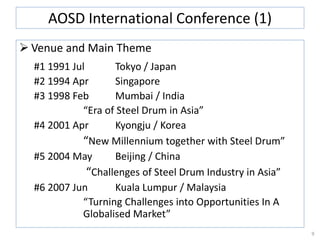  Venue and Main Theme
#1 1991 Jul Tokyo / Japan
#2 1994 Apr Singapore
#3 1998 Feb Mumbai / India
“Era of Steel Drum in Asia”
#4 2001 Apr Kyongju / Korea
“New Millennium together with Steel Drum”
#5 2004 May Beijing / China
“Challenges of Steel Drum Industry in Asia”
#6 2007 Jun Kuala Lumpur / Malaysia
“Turning Challenges into Opportunities In A
Globalised Market”
9
AOSD International Conference (1)
 
