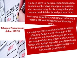 Mrp