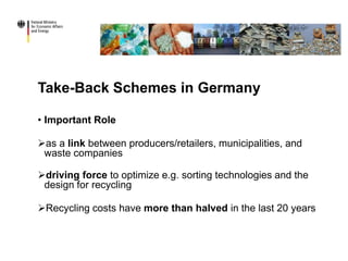 Take-Back Schemes in Germany
• Important Role
as a link between producers/retailers, municipalities, and
waste companies
driving force to optimize e.g. sorting technologies and the
design for recycling
Recycling costs have more than halved in the last 20 years
 