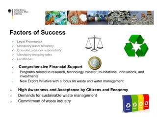Factors of Success
 Legal Framework
 Mandatory waste hierarchy
 Extended producer responsibility
 Mandatory recycling rates
 Landfill ban
 High Awareness and Acceptance by Citizens and Economy
o Demands for sustainable waste management
o Commitment of waste industry
 Comprehensive Financial Support
o Programs related to research, technology transfer, foundations, innovations, and
investments
o New Export Initiative with a focus on waste and water management
 