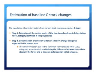 Linking international standards to REDD+ projects