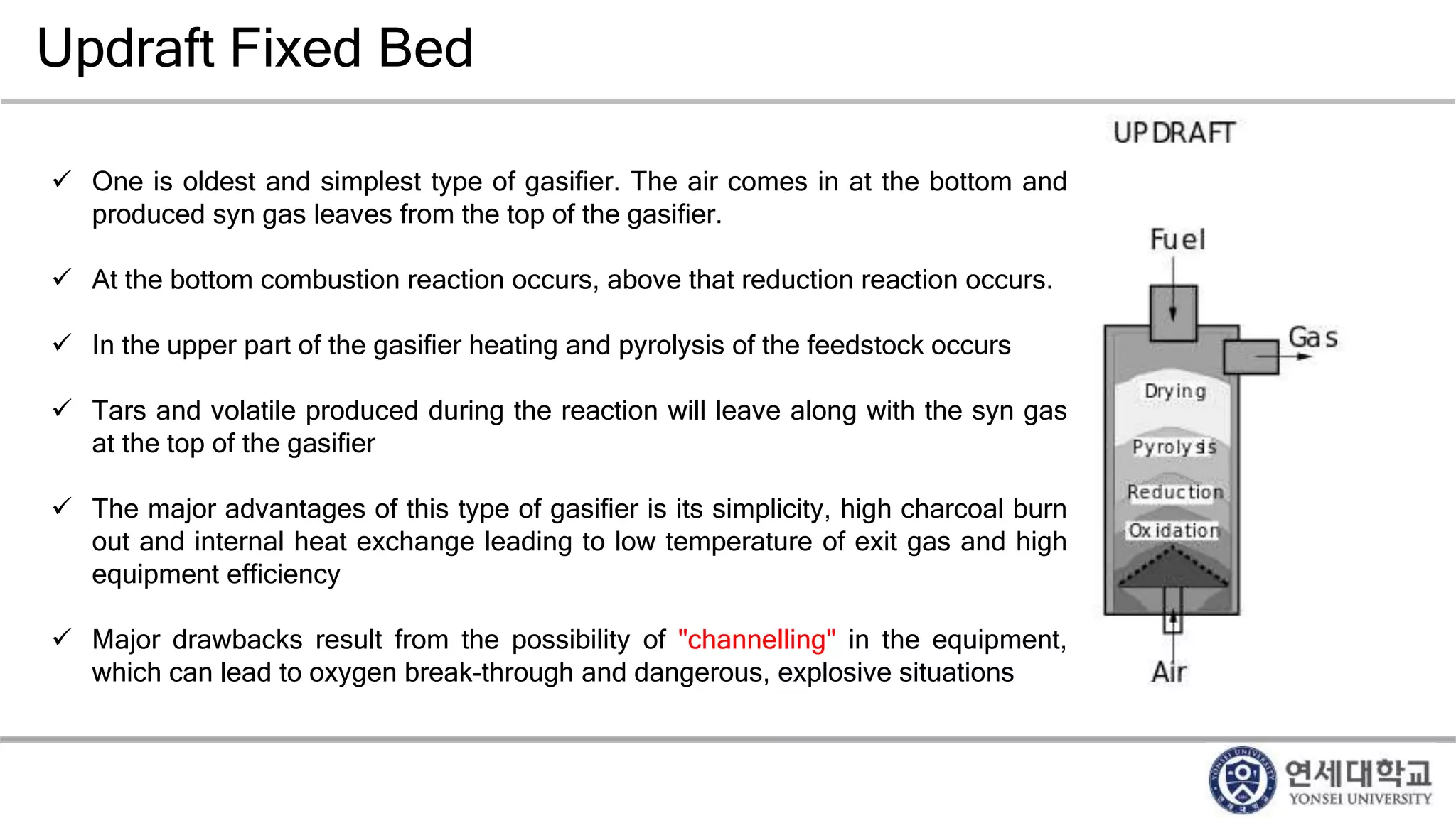 Updraft Fixed Bed
 One is oldest and simplest type of gasifier. The air comes in at the bottom and
produced syn gas leaves from the top of the gasifier.
 At the bottom combustion reaction occurs, above that reduction reaction occurs.
 In the upper part of the gasifier heating and pyrolysis of the feedstock occurs
 Tars and volatile produced during the reaction will leave along with the syn gas
at the top of the gasifier
 The major advantages of this type of gasifier is its simplicity, high charcoal burn
out and internal heat exchange leading to low temperature of exit gas and high
equipment efficiency
 Major drawbacks result from the possibility of "channelling" in the equipment,
which can lead to oxygen break-through and dangerous, explosive situations
 