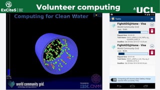 Volunteer computing
 