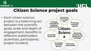 Citizen
Scienc
e
Awareness to
environmental
or scientific
issue
Producing
scientific
outputs
Achieving
temporal and
geographical
coverage
Achieving
inclusiveness
Increasing
scientific
literacy
Accessing
resources
Creating
enjoyable &
engaging
experiences
Citizen Science project goals
• Each citizen science
project is a balancing act
between the scientific
goals, scale and depth of
engagement, benefits to
different stakeholders
(scientists, participants,
project funders)
 