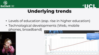 • Levels of education (esp. rise in higher education)
• Technological developments (Web, mobile
phones, broadband)
Underlying trends
>200
million
R Nial Bradshaw
 