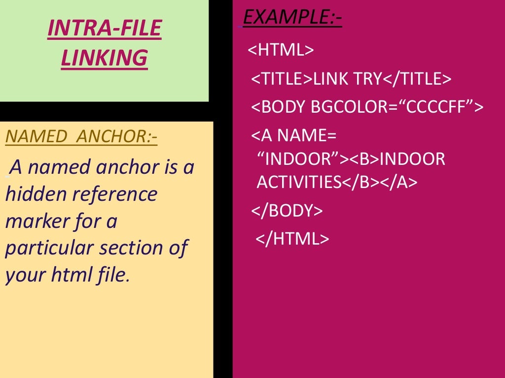 LINKING IN HTML