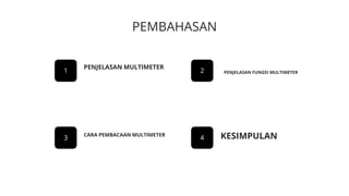 PEMBAHASAN
1
PENJELASAN MULTIMETER
3
CARA PEMBACAAN MULTIMETER
2
4
PENJELASAN FUNGSI MULTIMETER
KESIMPULAN
 