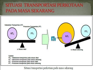 Presentation multi moda