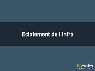 Éclatement de l’infra
 