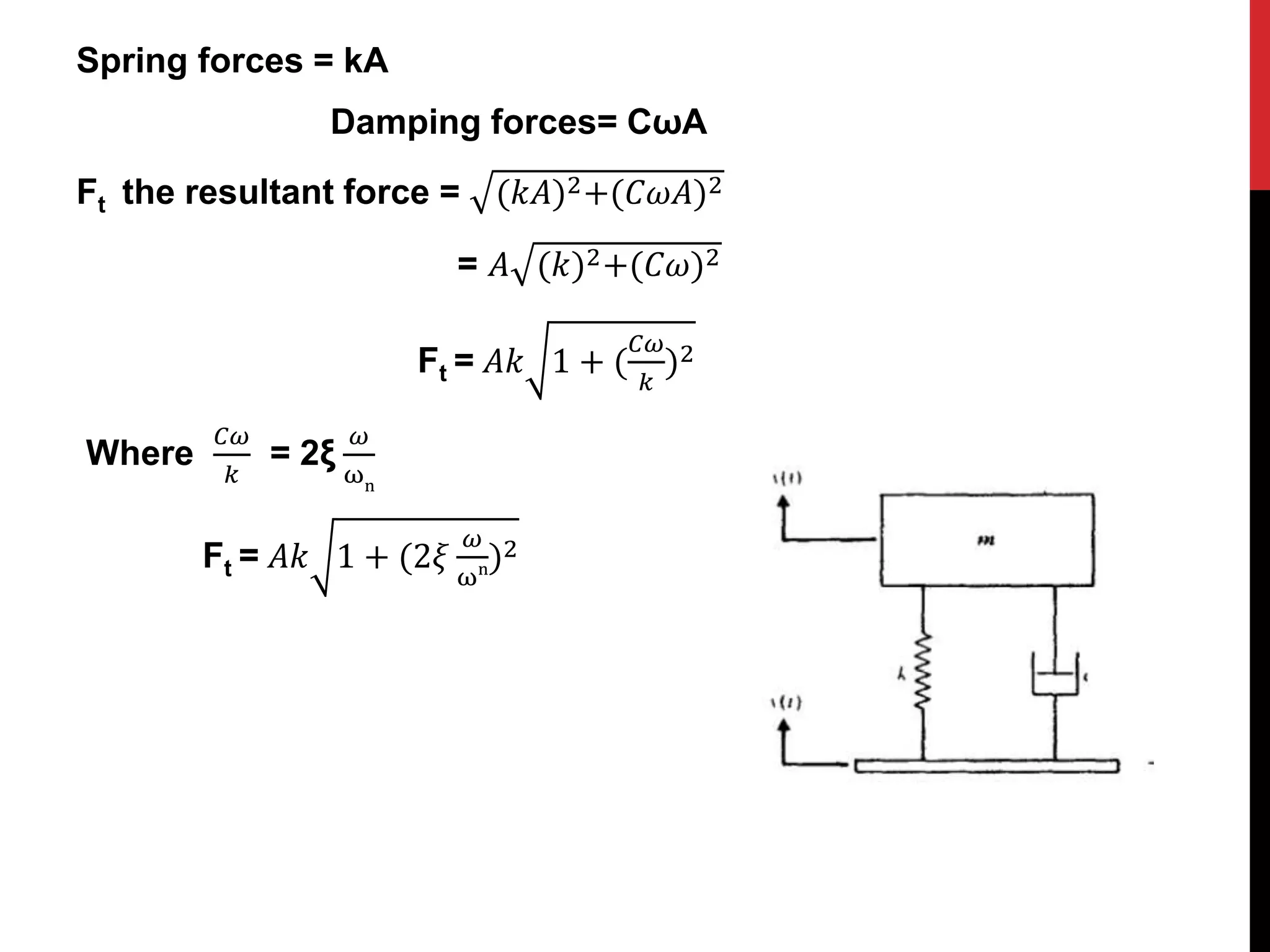 Spring forces = kA
Damping forces= CωA
Ft the resultant force = (𝑘𝐴)2+(𝐶𝜔𝐴)2
= 𝐴 (𝑘)2+(𝐶𝜔)2
Ft = 𝐴𝑘 1 + (
𝐶𝜔
𝑘
)2
Where
𝐶𝜔
𝑘
= 2ξ
𝜔
ωn
Ft = 𝐴𝑘 1 + (2𝜉
𝜔
ωn)2
 