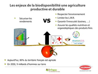 vs
En 2050, 9 milliards d’hommes sur terre
Aujourd’hui, 80% du territoire français est agricole
 