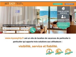 www.myeasytrip.fr est un site de location de vacances de particulier à
particulier qui apporte trois solutions aux utilisateurs :
visibilité, service et fiabilité.
 
