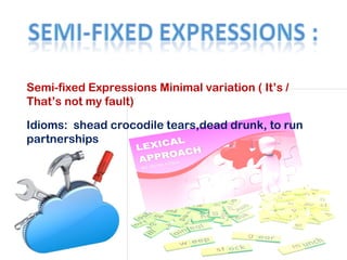 Semi-fixed Expressions Minimal variation ( It’s /
That’s not my fault)
Idioms: shead crocodile tears,dead drunk, to run
partnerships
 