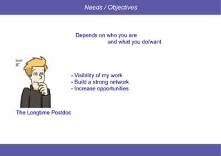 17 © Mysciencework - Strictly private and confidential – All rights reserved. www.mysciencework.com
Needs / Objectives
- Visibility of my work
- Build a strong network
- Increase opportunities
Depends on who you are
and what you do/want
The Longtime Postdoc
 