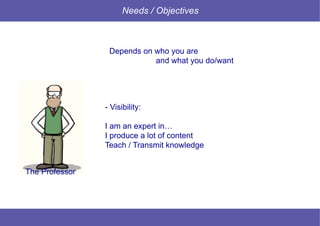 18 © Mysciencework - Strictly private and confidential – All rights reserved. www.mysciencework.com
Needs / Objectives
Depends on who you are
and what you do/want
- Visibility:
I am an expert in…
I produce a lot of content
Teach / Transmit knowledge
The Professor
 