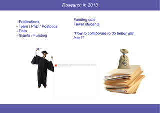 2 © Mysciencework - Strictly private and confidential – All rights reserved. www.mysciencework.com
Research in 2013
- Publications
- Team / PhD / Postdocs
- Data
- Grants / Funding
The image cannot be displayed. Your computer may not have enough memory to open the image, or the image may
have been corrupted. Restart your computer, and then open the ﬁle again. If the red x still appears, you may have to
delete the image and then insert it again.
Funding cuts
Fewer students
“How to collaborate to do better with
less?”
 