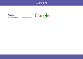 21 © Mysciencework - Strictly private and confidential – All rights reserved. www.mysciencework.com
Strategies
Access
publications
 
