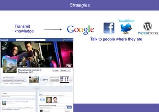 24 © Mysciencework - Strictly private and confidential – All rights reserved. www.mysciencework.com
Strategies
Transmit
knowledge
Talk to people where they are
 