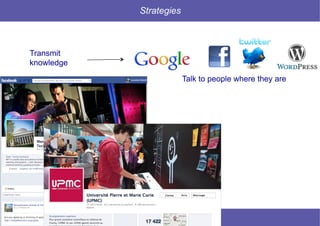 25 © Mysciencework - Strictly private and confidential – All rights reserved. www.mysciencework.com
Strategies
Transmit
knowledge
Talk to people where they are
 