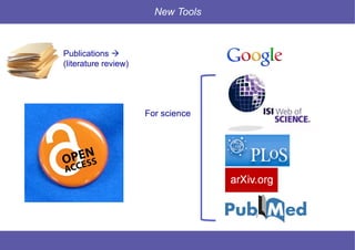 7 © Mysciencework - Strictly private and confidential – All rights reserved. www.mysciencework.com
New Tools
7
Publications à
(literature review)
For science
 