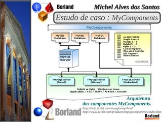 Estudo de caso : MyComponents
Arquitetura
dos componentes MyComponents.
http://help.scibit.com/mysqlcomp/html
http://www.scibit.com/products/mysqlcomponents/index.htm
Michel Alves dos SantosMichel Alves dos Santos
 