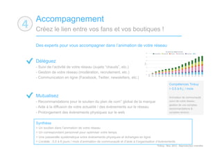 Accompagnement
Créez le lien entre vos fans et vos boutiques !

Des experts pour vous accompagner dans l’animation de votre réseau


Déléguez
- Suivi de l’activité de votre réseau (sujets “chauds”, etc.)
- Gestion de votre réseau (modération, recrutement, etc.)
-  Communication en ligne (Facebook, Twitter, newsletters, etc.)
                                                                                                       Compétences Tinkuy
                                                                                                       > 0,5 à 6 j. / mois

Mutualisez                                                                                             Animateur de communauté
- Recommandations pour le soutien du plan de com° global de la marque                                  (suivi de votre réseau,
                                                                                                       gestion de vos comptes,
- Aide à la diffusion de votre actualité / des évènements sur le réseau                                recommandations &
- Prolongement des évènements physiques sur le web                                                     comptes-rendus)



Synthèse
> Un soutien dans l’animation de votre réseau
> Un correspondant personnel pour optimiser votre temps
> Une passerelle systématique entre évènements physiques et échanges en ligne
> Livrable : 0,5 à 6 jours / mois d’animation de communauté et d’aide à l’organisation d’évènements
                                                                                      Tinkuy	
  -­‐	
  Nov.	
  2011	
  -­‐	
  Reproduc)on	
  interdite	
  
 