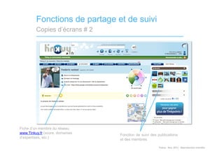 Fonctions de partage et de suivi
         Copies d’écrans # 2




Fiche d’un membre du réseau
www.Tinkuy.fr (score, domaines
                                 Fonction de suivi des publications
d’expertises, etc.)
                                 et des membres

                                                       Tinkuy	
  -­‐	
  Nov.	
  2011	
  -­‐	
  Reproduc)on	
  interdite	
  
 