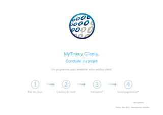 MyTinkuy Clients,
                                          Conduite du projet

                           Un programme pour améliorer votre relation client




État	
  des	
  lieux	
        Créa)on	
  de	
  l’ou)l	
     Forma)on*	
           Accompagnement*	
  


                                                                                                                 *	
  En	
  op)ons	
  

                                                                               Tinkuy	
  -­‐	
  Nov.	
  2011	
  -­‐	
  Reproduc)on	
  interdite	
  
 