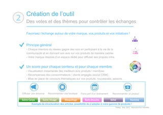 Création de l’outil
     Des votes et des thèmes pour contrôler les échanges

     Favorisez l’échange autour de votre marque, vos produits et vos initiatives !


     Principe général
     -  Chaque membre du réseau gagne des voix en participant à la vie de la
     communauté et en donnant son avis sur vos produits de manière cadrée
     - Votre marque dispose d’un espace dédié pour diffuser ses propres infos


     Un score pour chaque contenu et pour chaque membre
     - Visualisation instantanée des meilleurs avis produits / membres
     - Récompenses des consommateurs / clients engagés (social CRM)
     - Mise en place de concours thématiques sur vos produits, nouveautés, saisons, …




Diffuser	
  une annonce      Recommander une boutique        Faire part d’un évènement     Recommander un produit

Soins	
  Corps	
      Soins	
  Visage	
     Maquillage	
        Bain-­‐Douche	
          Bébé	
                             Homme	
  
            Exemple de structuration des articles, possibilité de s’adapter à votre gamme de produits !
                                                                                               Tinkuy	
  -­‐	
  Nov.	
  2011	
  -­‐	
  Reproduc)on	
  interdite	
  
 