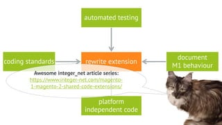 rewrite extension
automated testing
document
M1 behaviour
platform
independent code
coding standards
Awesome integer_net article series:
https://www.integer-net.com/magento-
1-magento-2-shared-code-extensions/
 