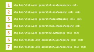 1 php bin/utils.php generateClassDependency <m1>
2 php bin/utils.php generateClassMapping <m1> <m2>
3 php bin/utils.php generateModuleMapping <m1> <m2>
4 php bin/utils.php generateTableNamesMapping <m1>
5 php bin/utils.php generateViewMapping <m1> <m2>
6 php bin/migrate.php generateAliasMapping <m1> <m2>
7 php bin/migrate.php generateAliasMappingEE <m1> <m2>
 