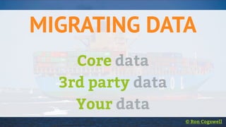 MIGRATING DATA
Core data
3rd party data
Your data
© Ron Cogswell
 
