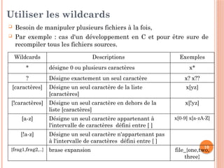 10
Utiliser les wildcards
 Besoin de manipuler plusieurs fichiers à la fois,
 Par exemple : cas d'un développement en C et pour être sure de
recompiler tous les fichiers sources.
Wildcards Descriptions Exemples
* désigne 0 ou plusieurs caractères x*
? Désigne exactement un seul caractère x? x??
[caractères] Désigne un seul caractère de la liste
[caractères]
x[yz]
[!caractères] Désigne un seul caractère en dehors de la
liste [caractères]
x[!yz]
[a-z] Désigne un seul caractère appartenant à
l'intervalle de caractères défini entre [ ]
x[0-9] x[a-zA-Z]
[!a-z] Désigne un seul caractère n'appartenant pas
à l'intervalle de caractères défini entre [ ]
{frag1,frag2,..} brase expansion file_{one,two,
three}
 