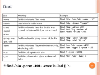 58
find
# find /bin -perm -4001 -exec ls -lad {} ;
 