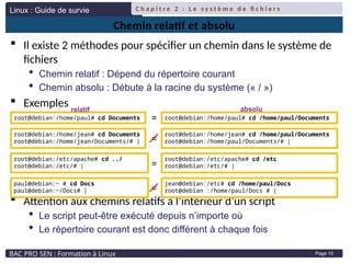 Linux : Guide de survie
BAC PRO SEN : Formation à Linux
C h a p i t r e 2 : L e s y s t è m e d e fi c h i e r s
Page 15
Chemin relatif et absolu
 Il existe 2 méthodes pour spécifier un chemin dans le système de
fichiers
 Chemin relatif : Dépend du répertoire courant
 Chemin absolu : Débute à la racine du système (« / »)
 Exemples
 Attention aux chemins relatifs à l’intérieur d’un script
 Le script peut-être exécuté depuis n’importe où
 Le répertoire courant est donc différent à chaque fois
root@debian:/home/paul# cd Documents
root@debian:/home/jean# cd /home/paul/Documents
root@debian:/home/paul/Documents/# |
=
root@debian:/home/jean# cd Documents
root@debian:/home/jean/Documents/# | =
root@debian:/home/paul# cd /home/paul/Documents
relatif absolu
root@debian:/etc/apache# cd ../
root@debian:/etc/# |
root@debian:/etc/apache# cd /etc
root@debian:/etc/# |
=
paul@debian:~ # cd Docs
paul@debian:~/Docs# |
jean@debian:/etc# cd /home/paul/Docs
root@debian :/home/paul/Docs # |
=
 